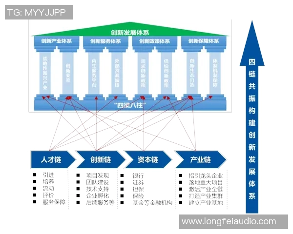 《电竞产业发展趋势分析:技术创新与全球化竞争的双重驱动》 《电竞产业发展趋势分析:技术创新与全球化竞争的双重驱动》