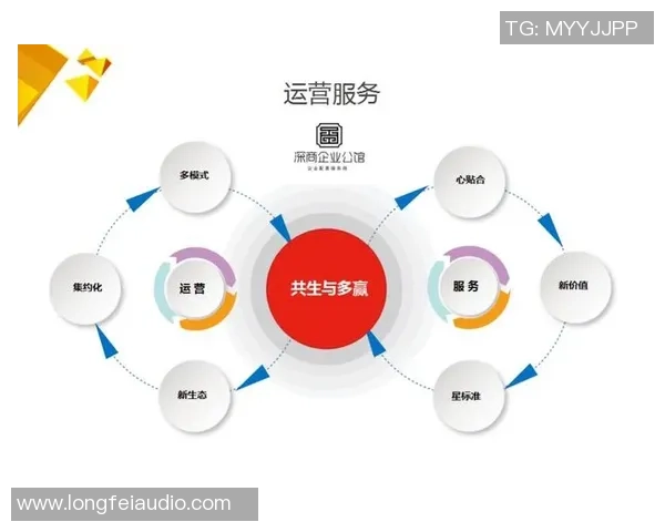 探讨篮球运动对团队协作与个人成长的深度影响及未来发展趋势路径