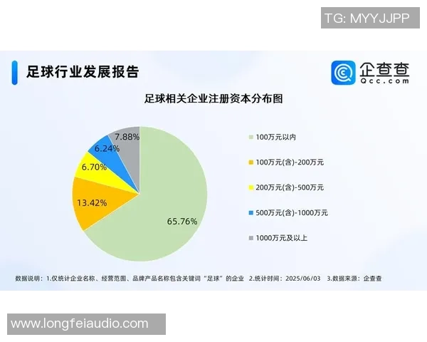 深度解析苏超足球格局与球队竞争新趋势及未来发展观察全景洞察篇 深度解析苏超足球格局与球队竞争新趋势及未来发展观察全景洞察篇